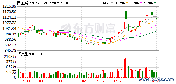 K图 BK0732_0