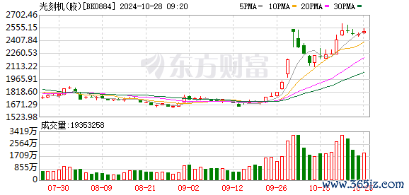 K图 BK0884_0