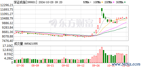 K图 399001_0